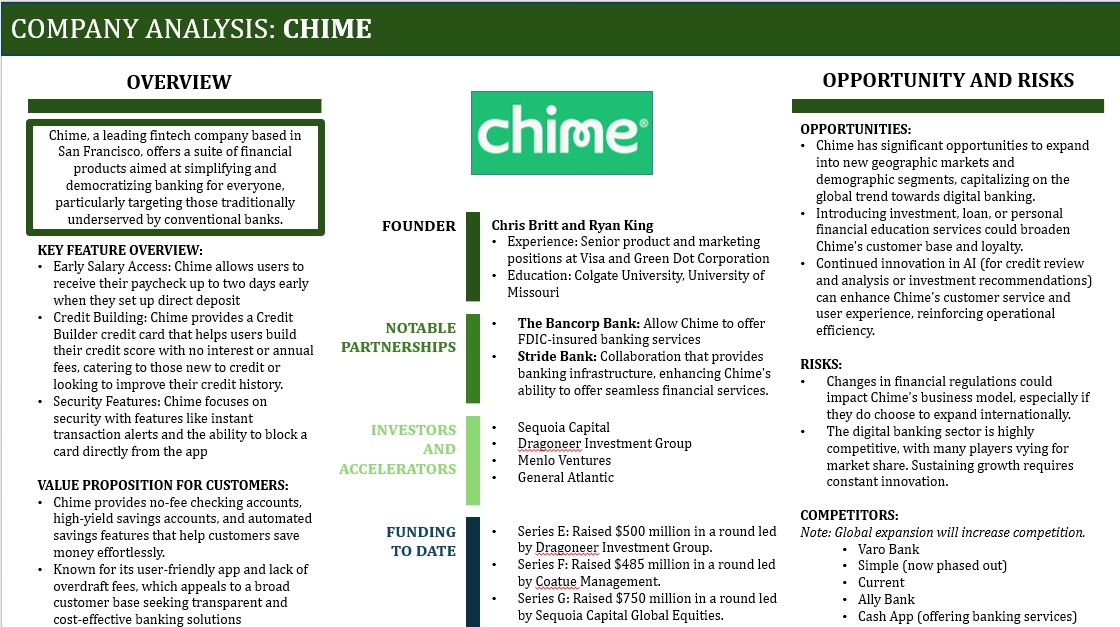 Chime Research